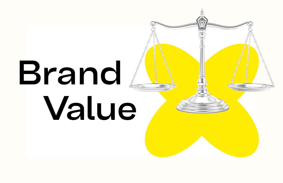 The Value of Branding