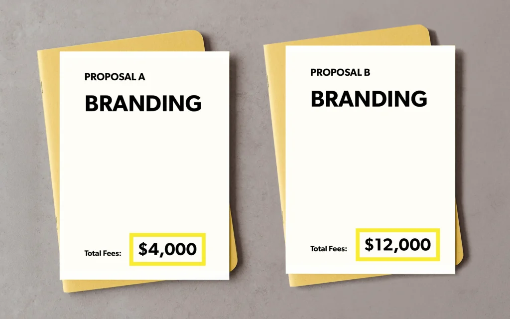 Two branding proposals side by side, comparing total fees of $4,000 and $12,000.